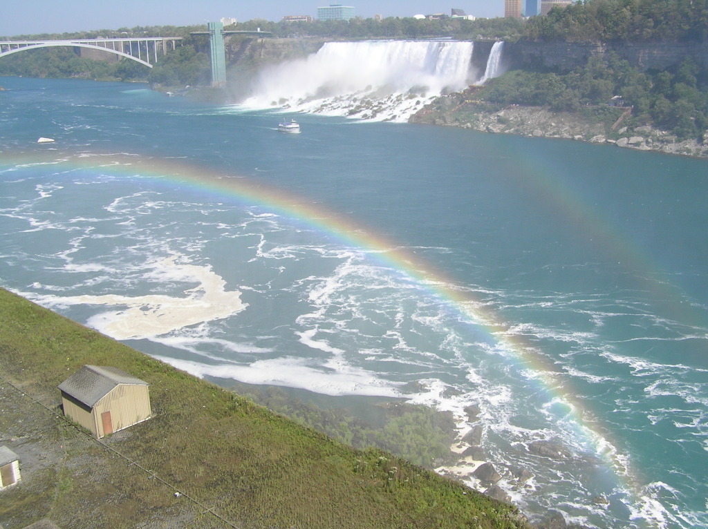 Niagara waterval